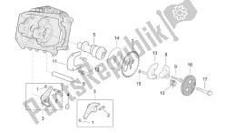 sistema de cronometraje