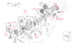 Electrical system - RETRO'