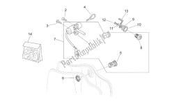 kit di blocco hardware