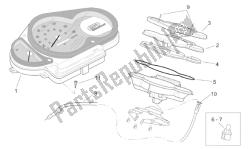 painel de controle