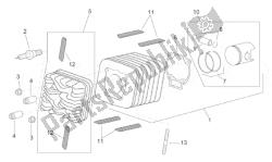 tête - cylindre - piston