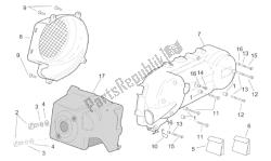 plastique moteur