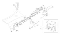 kit di blocco hardware