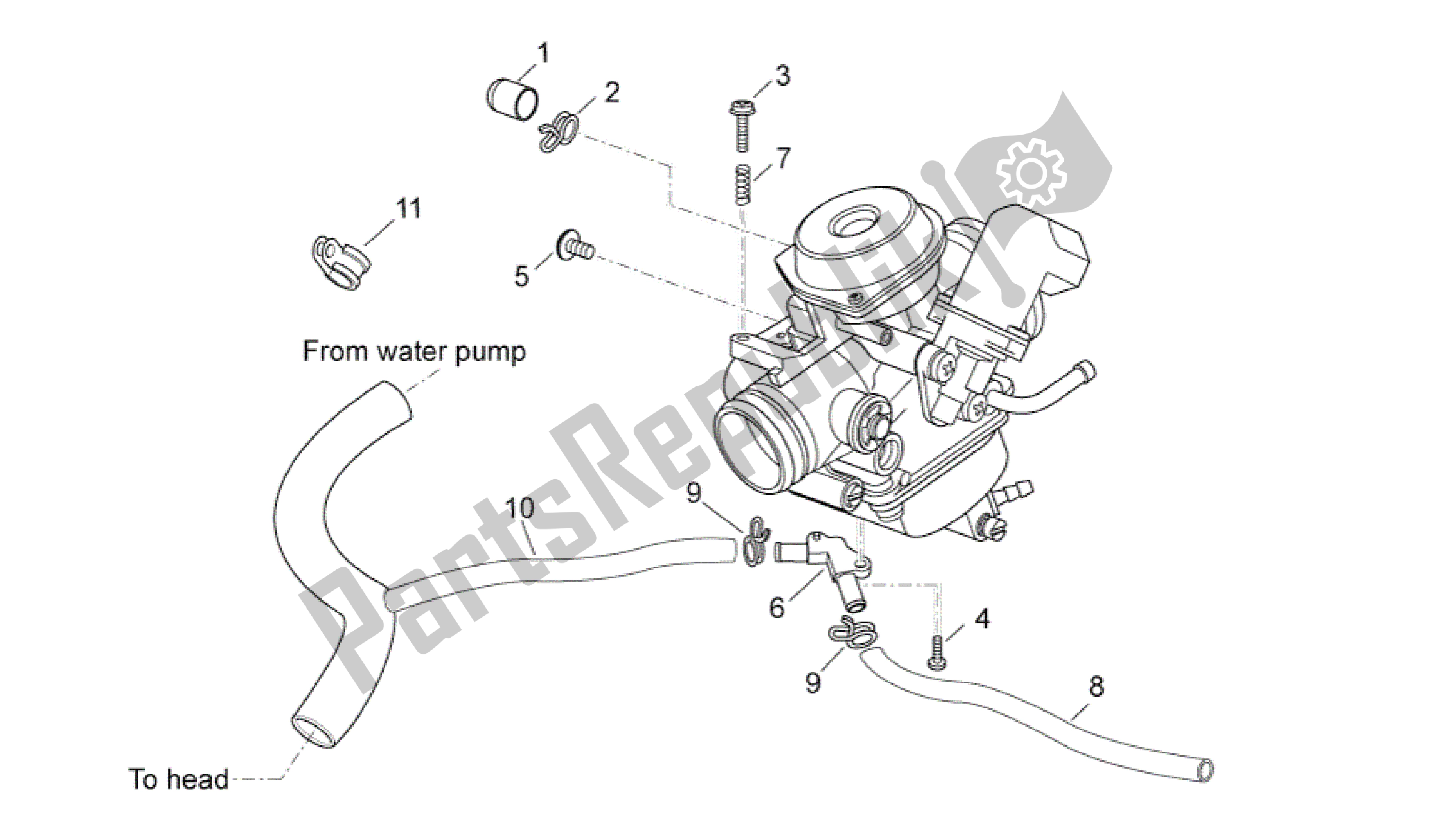 Todas as partes de Carburador Iii do Aprilia Atlantic 125 2010 - 2011