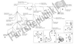 sistema eléctrico