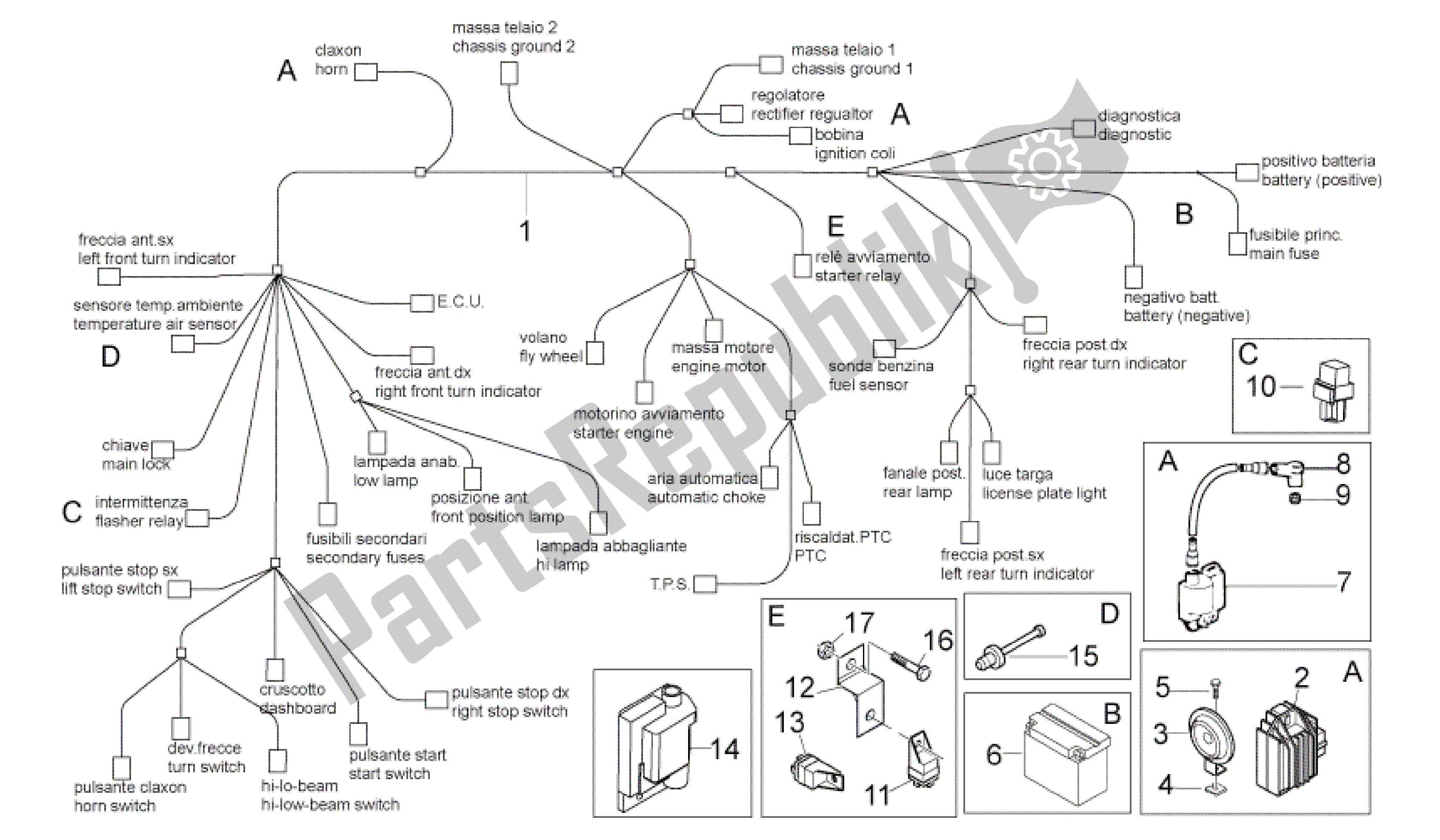 Tutte le parti per il Sistema Elettrico del Aprilia Sport City 125 2008 - 2010