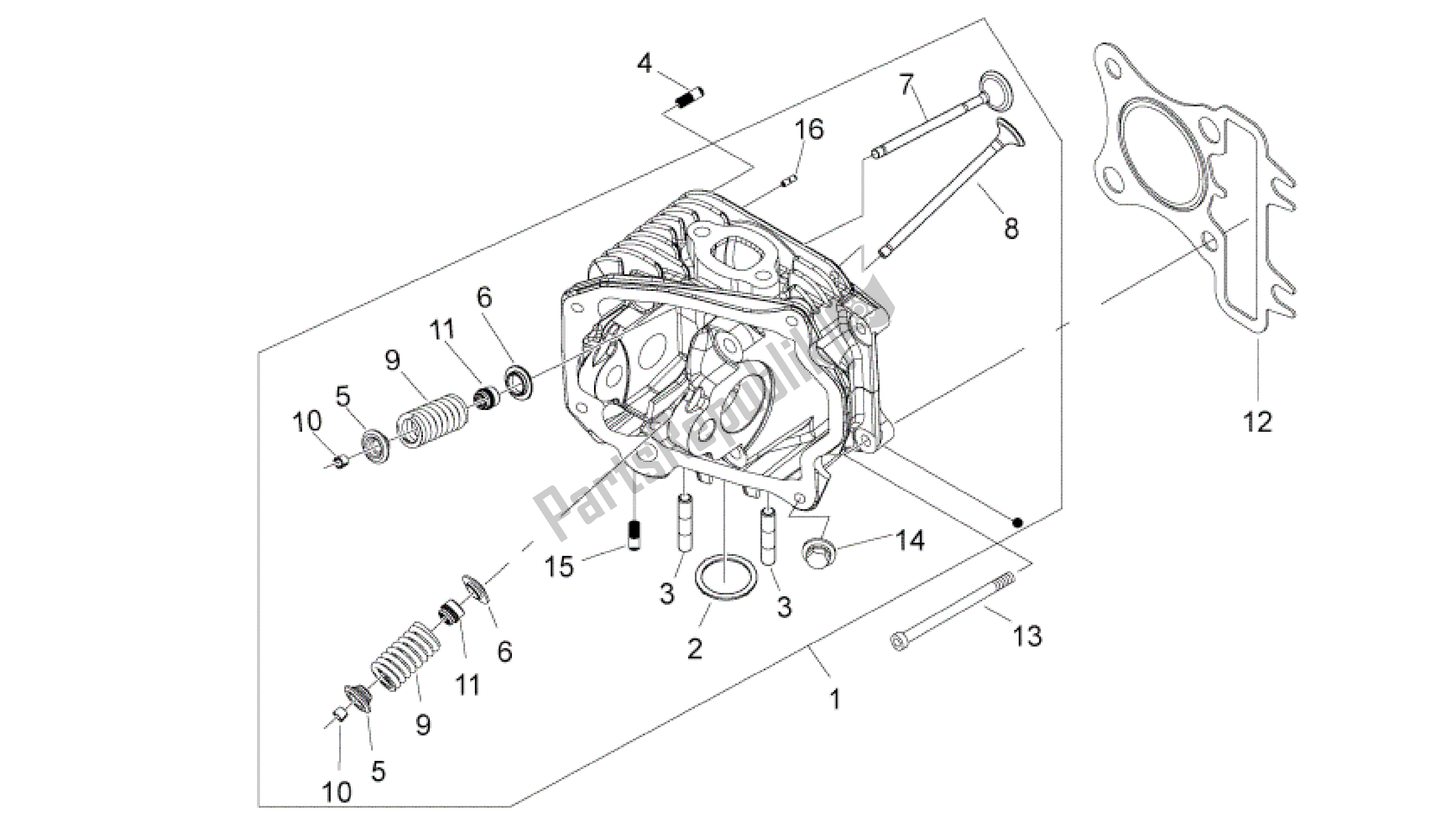 Tutte le parti per il Testata del Aprilia Sport City 125 2008 - 2010