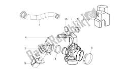 Carburador i