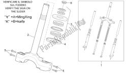 Front fork - Stem base