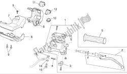 commandes lh