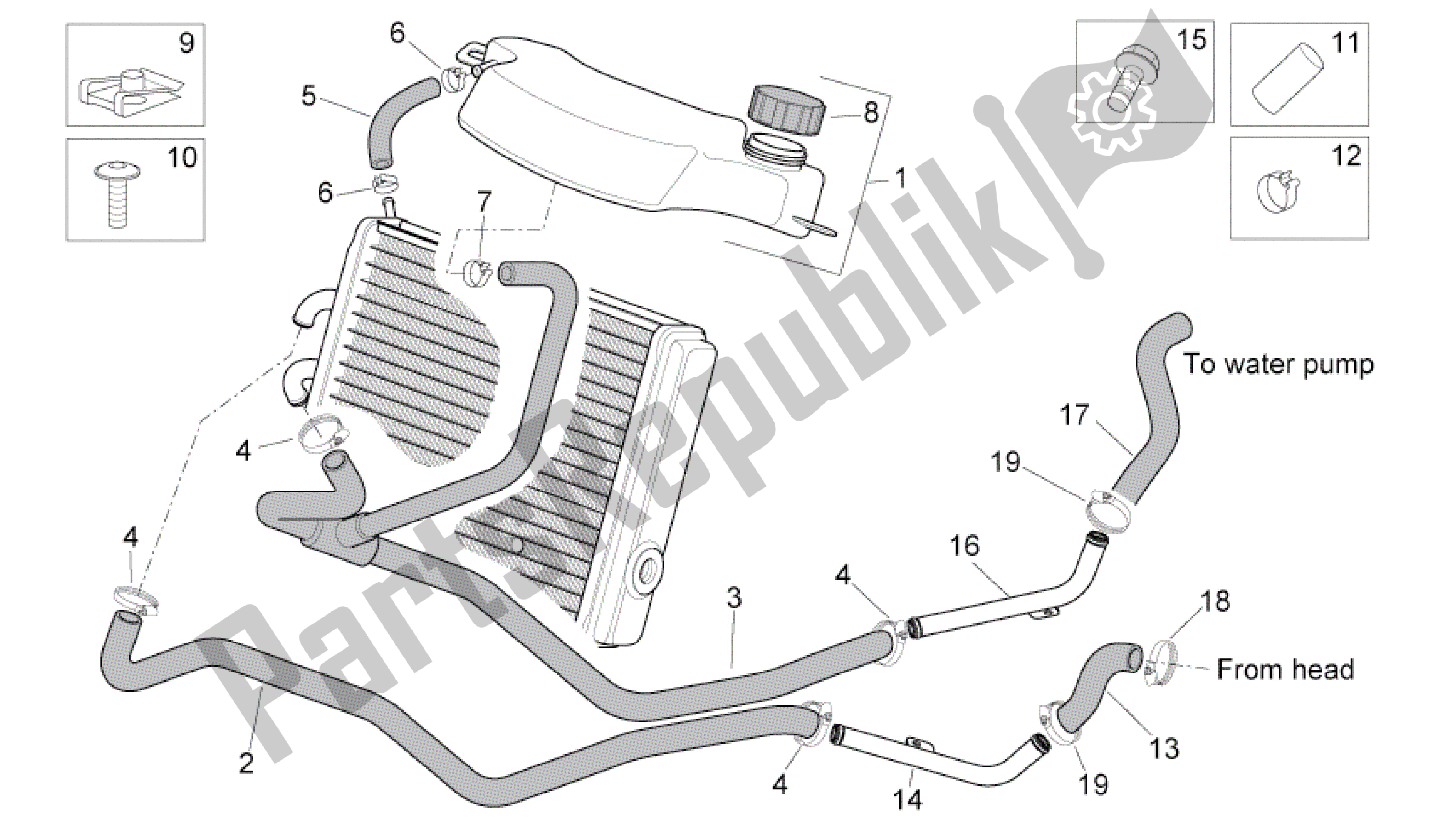 All parts for the Cooling System of the Aprilia Sport City 250 2008 - 2010