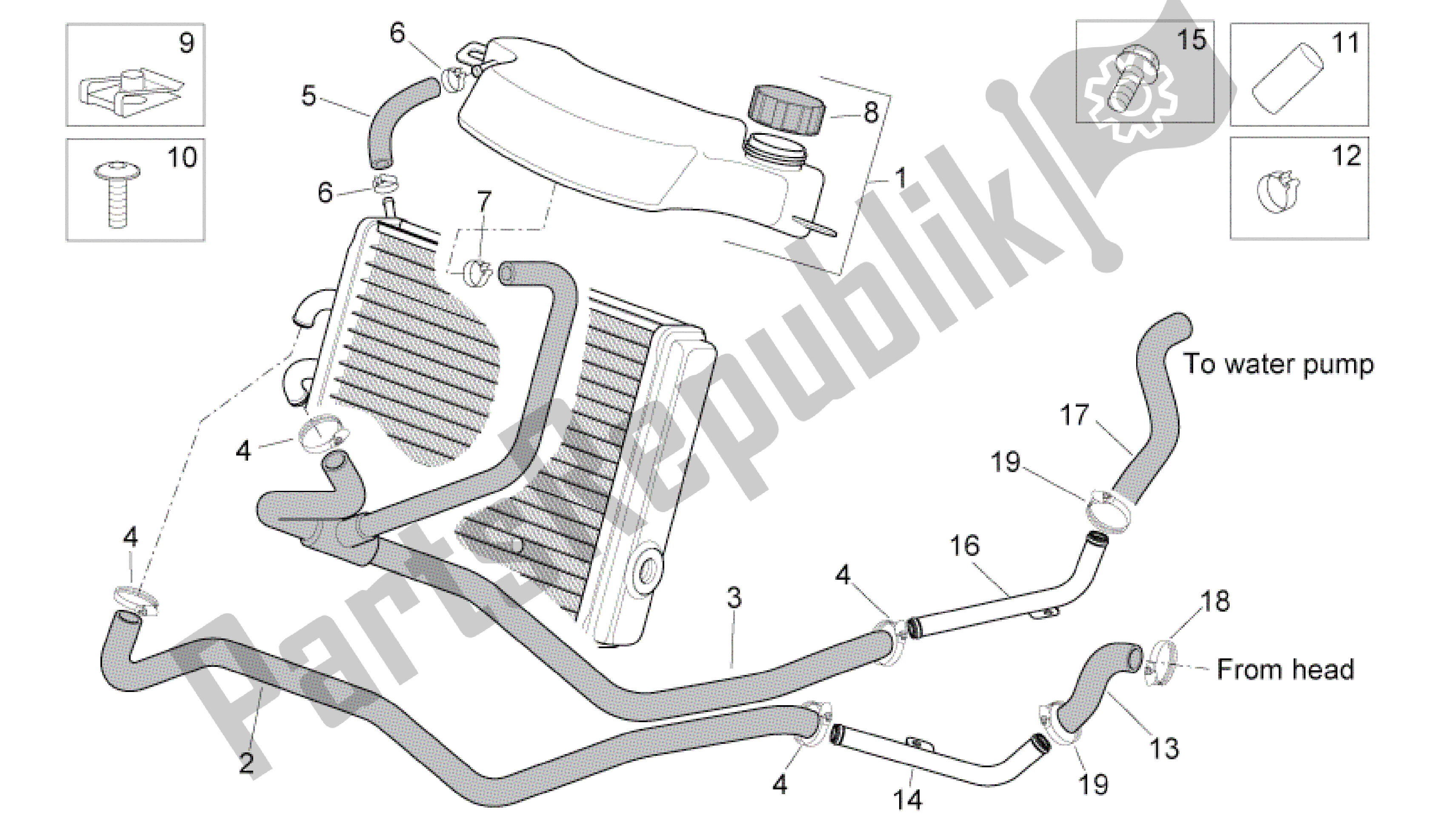 Tutte le parti per il Sistema Di Raffreddamento del Aprilia Sport City 250 2008 - 2010