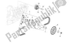 Variator assembly