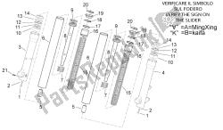 Front fork - Hubs, sleeves