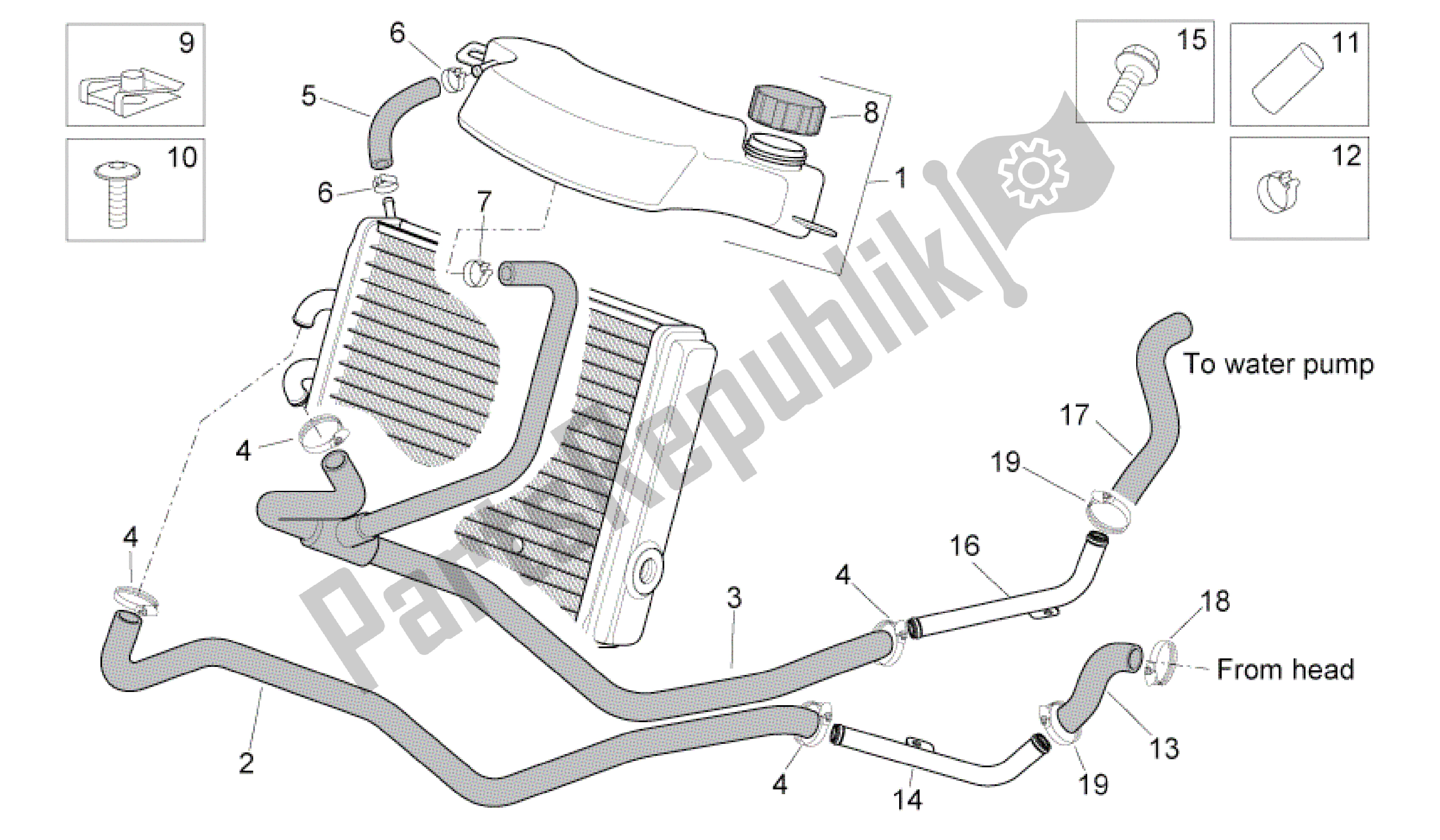 All parts for the Cooling System of the Aprilia Sport City 300 2008 - 2010