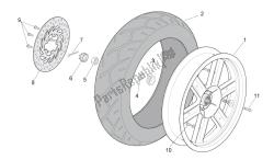 roue arrière