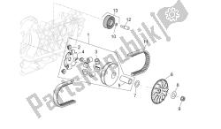 Variator assembly