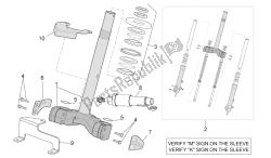 Front fork - Stem base