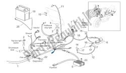 sistema eléctrico ii