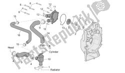 pompe à eau (thermostat externe)