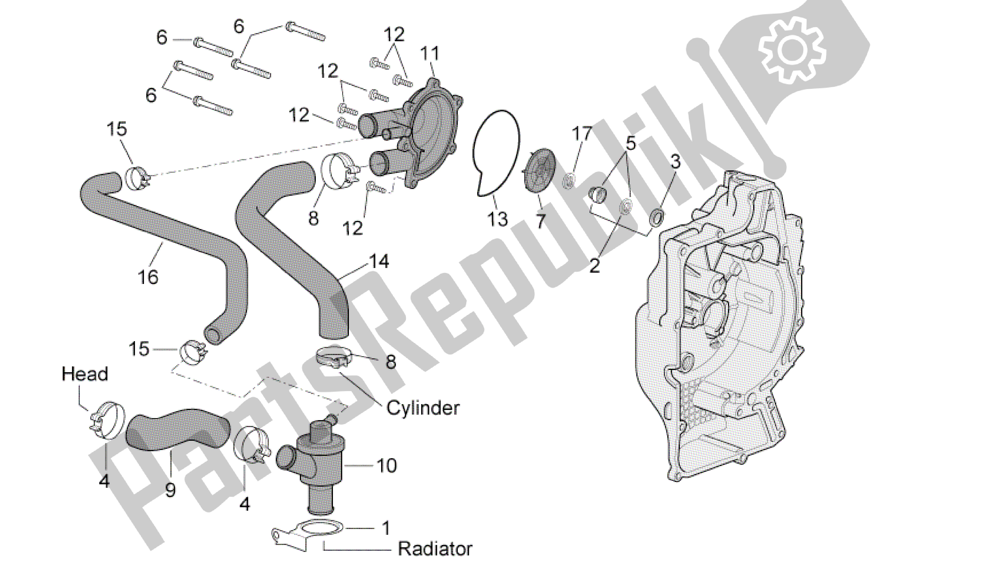 Alle onderdelen voor de Waterpomp (externe Thermostaat) van de Aprilia Atlantic 500 2001 - 2004