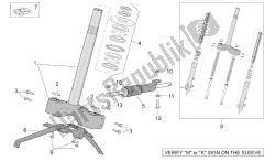 forcella anteriore i