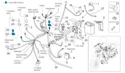 sistema eléctrico ii