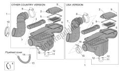 caja de aire