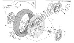 ruota anteriore