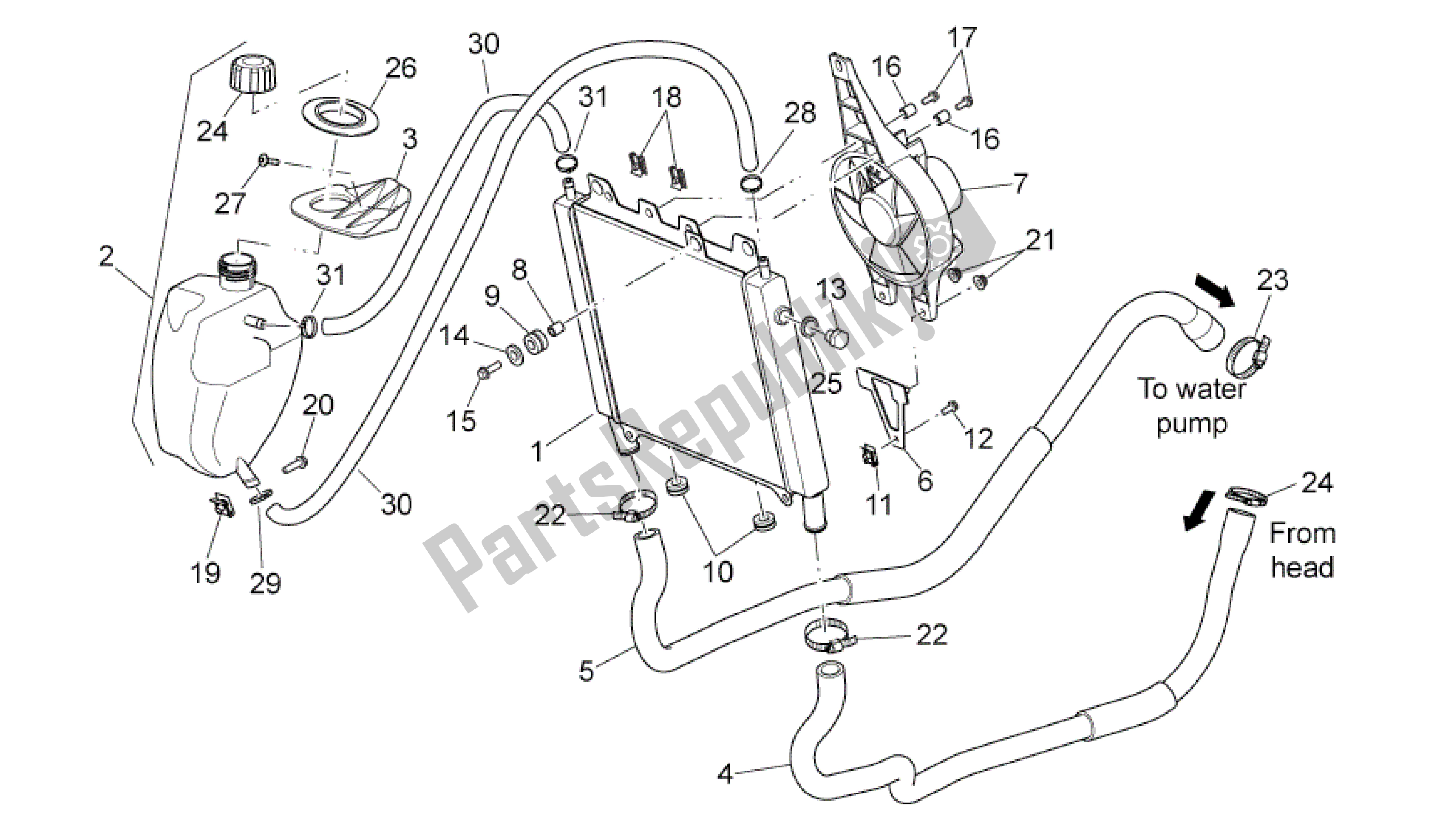 Todas las partes para Enfriador De Agua de Aprilia Scarabeo 400 2006 - 2008