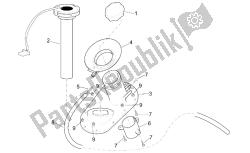 sensor de nível de combustível