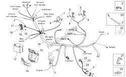 sistema eléctrico