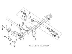 mechanizm zmiany biegów (2)