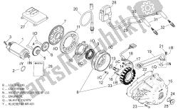 Ignition unit