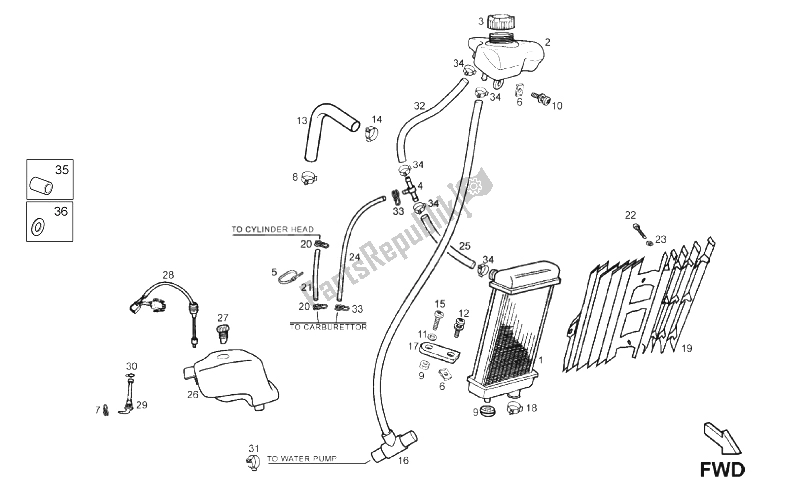 Toutes les pièces pour le Refroidisseur D'eau du Aprilia RX 50 2014