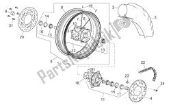 roue arrière iii