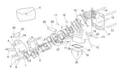 ensemble cylindre horizontal