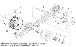 embrayage i