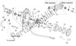 Ignition unit II