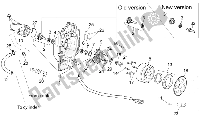 Todas las partes para Unidad De Encendido Ii de Aprilia Atlantic 125 200 250 2003