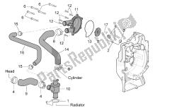 pompe à eau (thermostat externe)