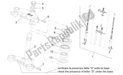 forcella anteriore i