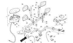 Handlebar - Controls