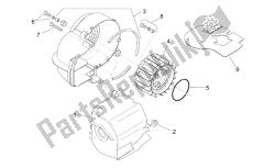 motore di plastica