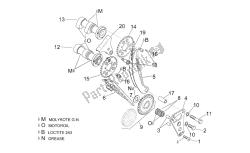 Front cylinder timing system