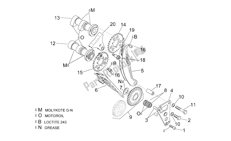 Todas las partes para Sistema De Sincronización Del Cilindro Delantero de Aprilia RSV Mille 1000 1998