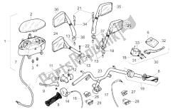 Handlebar - Controls