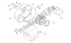 motore di plastica