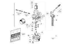 Carburettor