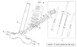 Front fork - Stem base